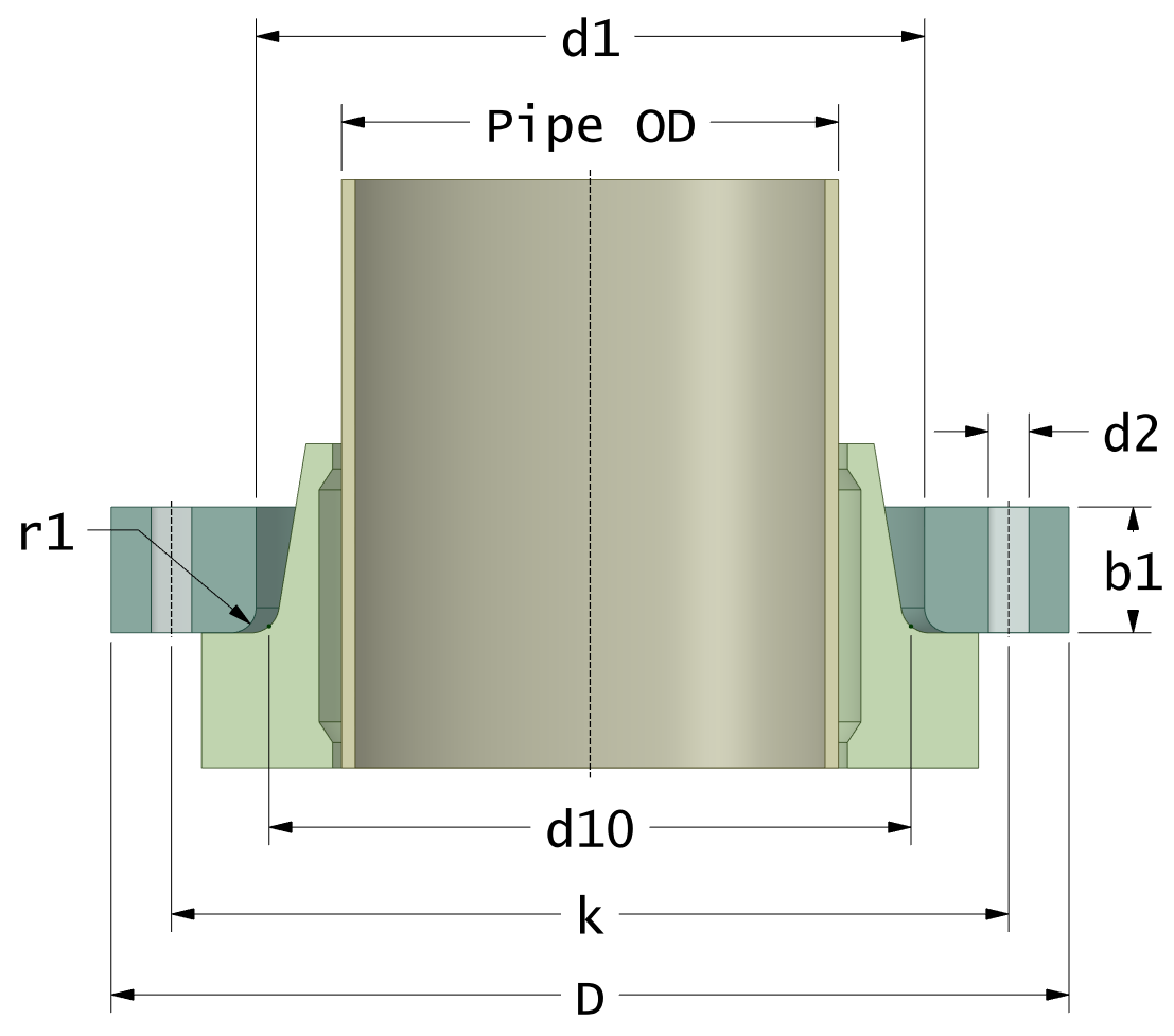 Product Dimension Picture